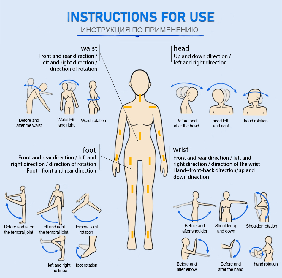 Schematic diagram of doll use